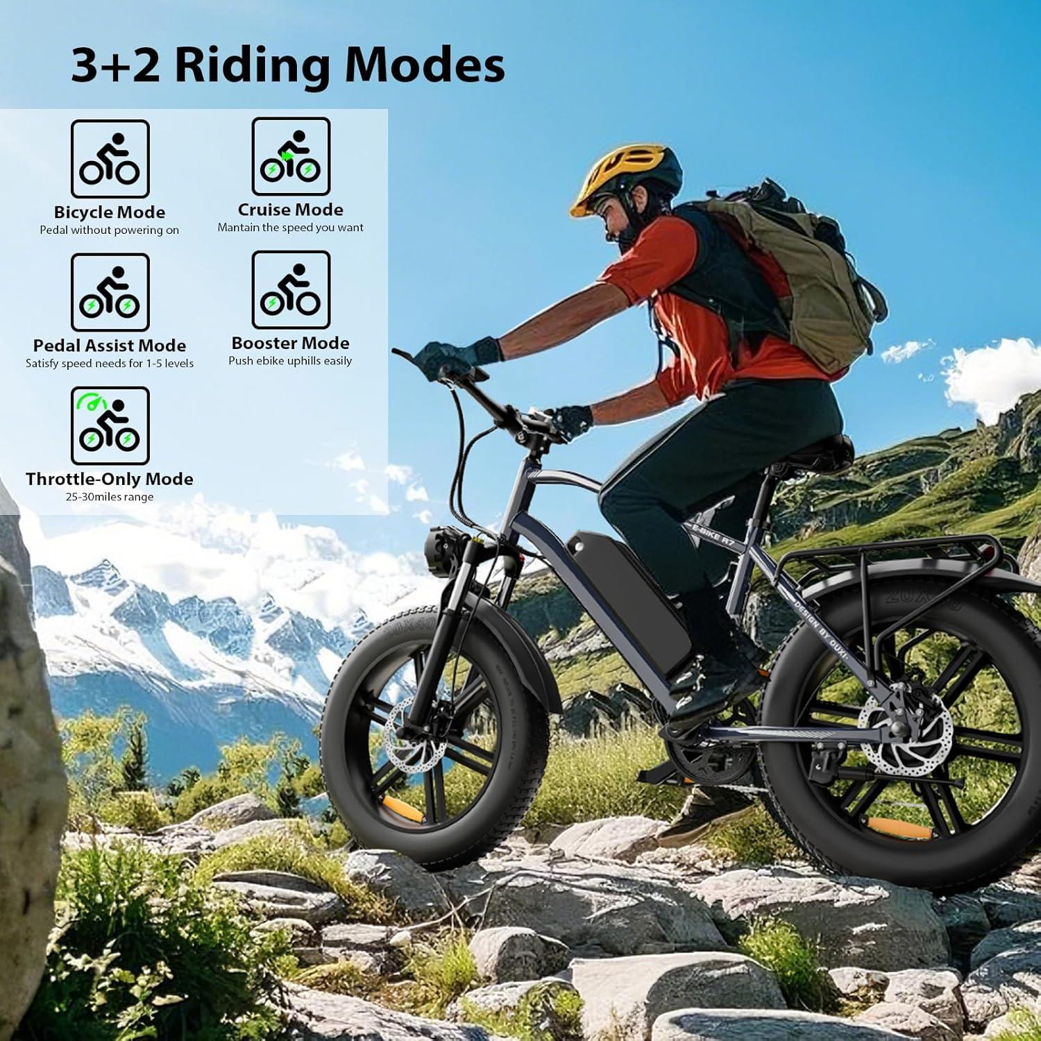 Our Ride Review: Powerful 48V Fat Tire E-Bike for Every Terrain
