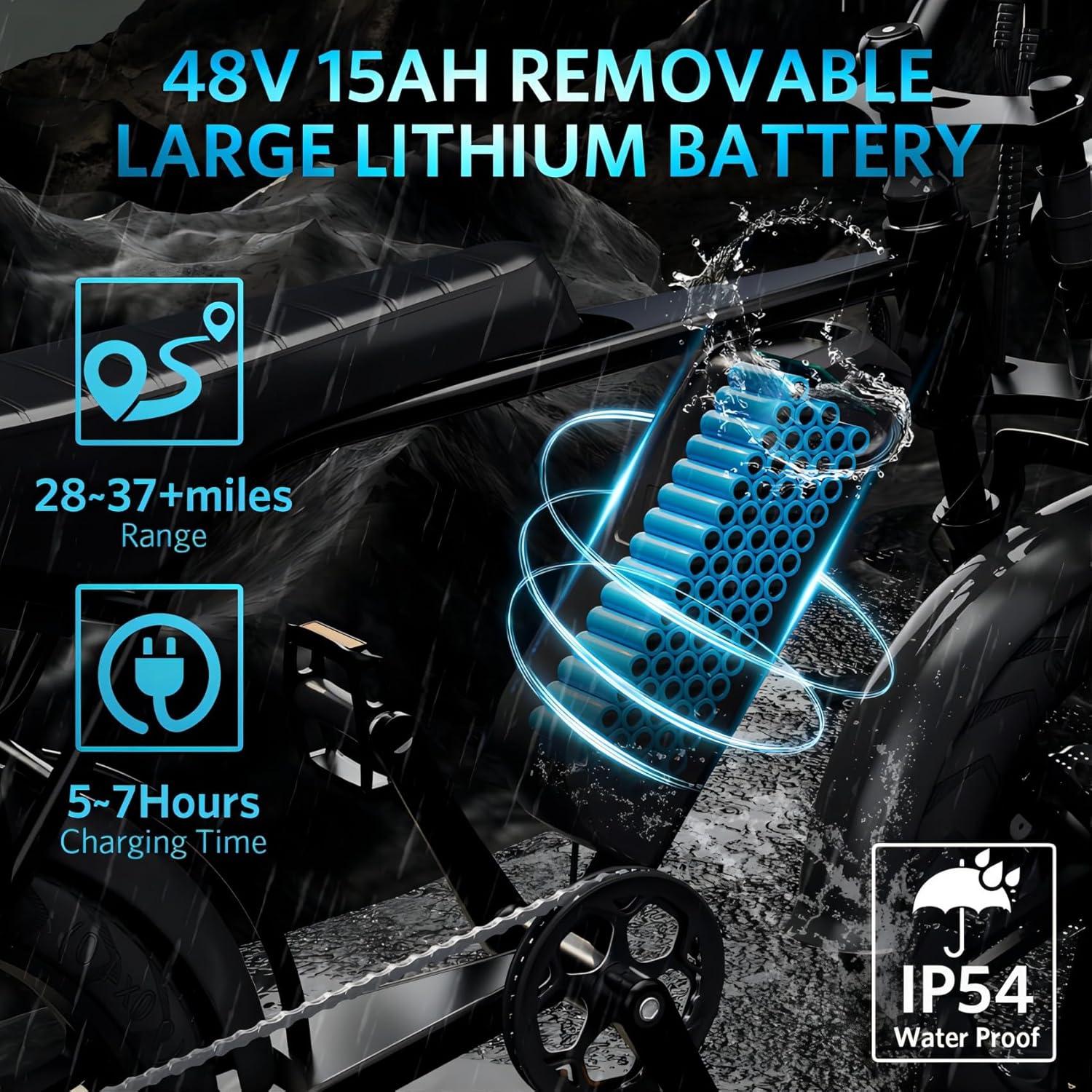 Conquering Every Terrain: Our Hipatoo V8 Electric Bike Review