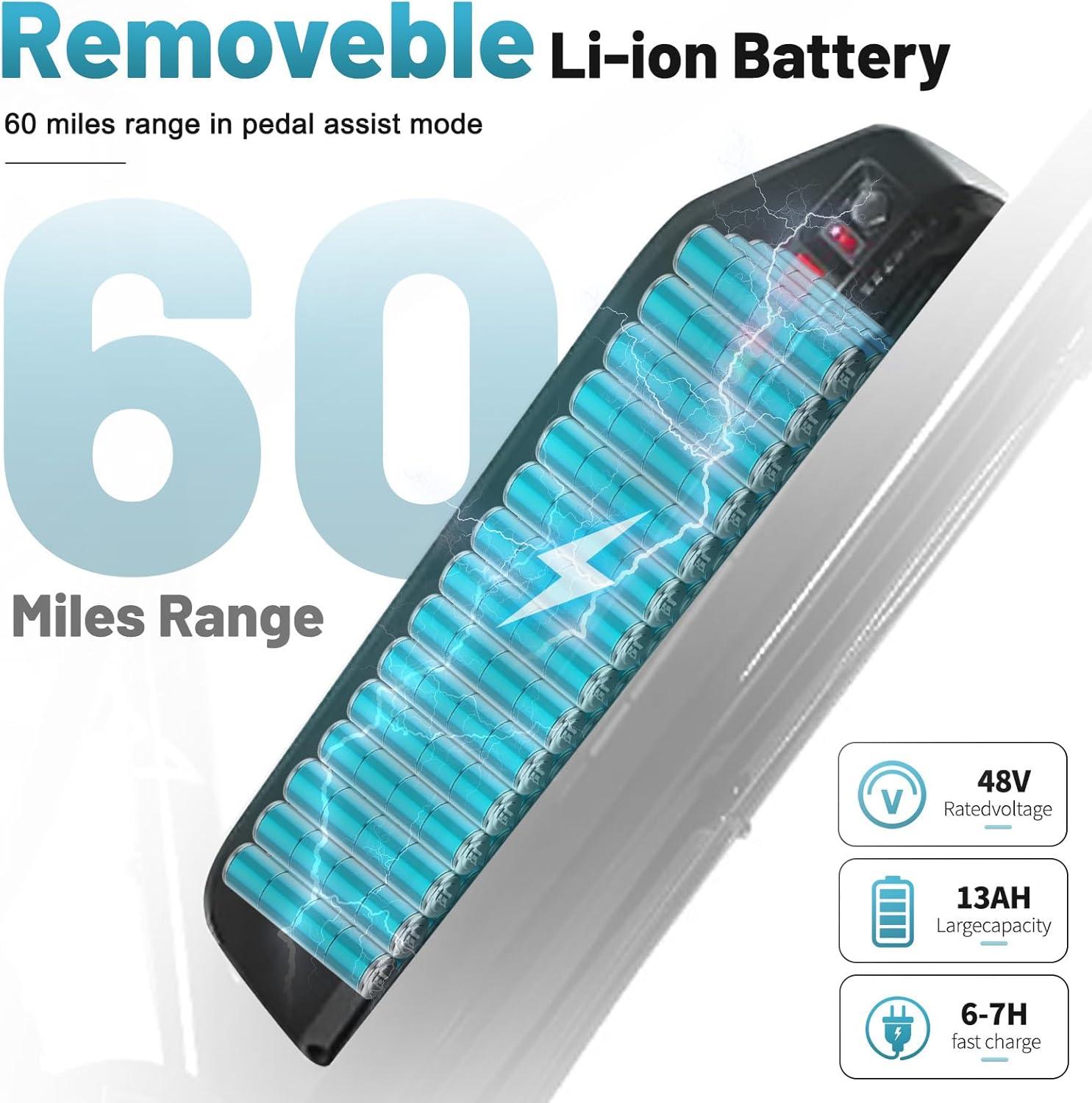 Our Ride Review: Powerful 48V Fat Tire E-Bike for Every Terrain